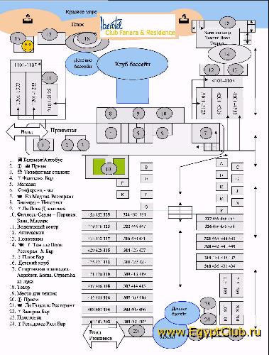 ����� �����