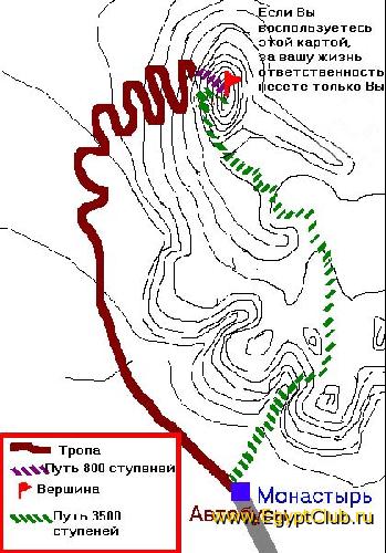 � �������� ��� �� ��������� ���� �����