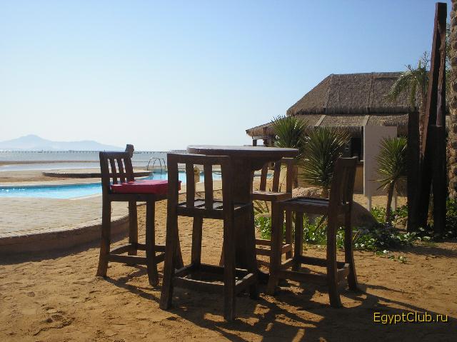 ��������� �������� ����