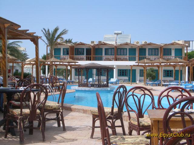 �������� � ��������