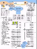 ����� �����