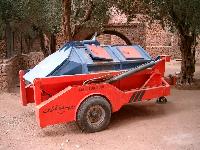 ����������� ��������