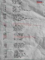 Domina Coral Bay ��� ���������